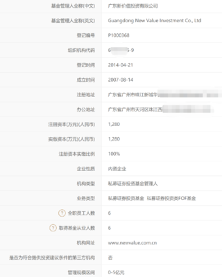中基协出手！昔日冠军私募遭注销，私募基金监管趋严